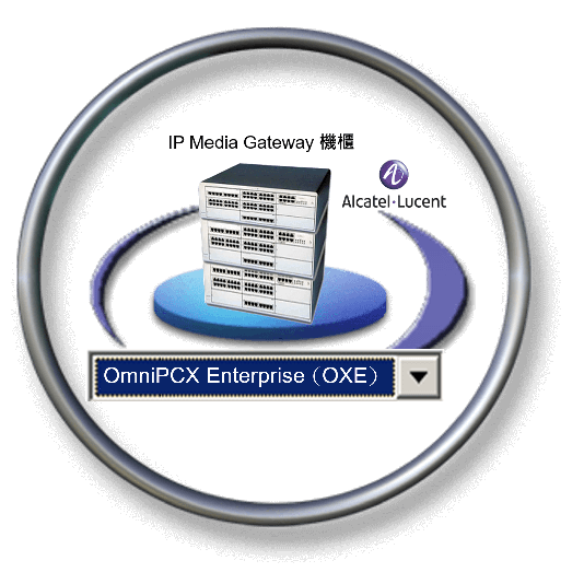 OXE 交換機系統，機架型